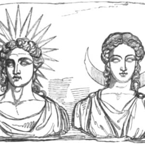 Father and Mother: Archetypal Realities